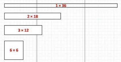 9. Reasoning The area of a figure is 36 cm? Give Where possible give 3 possible sets-example-1