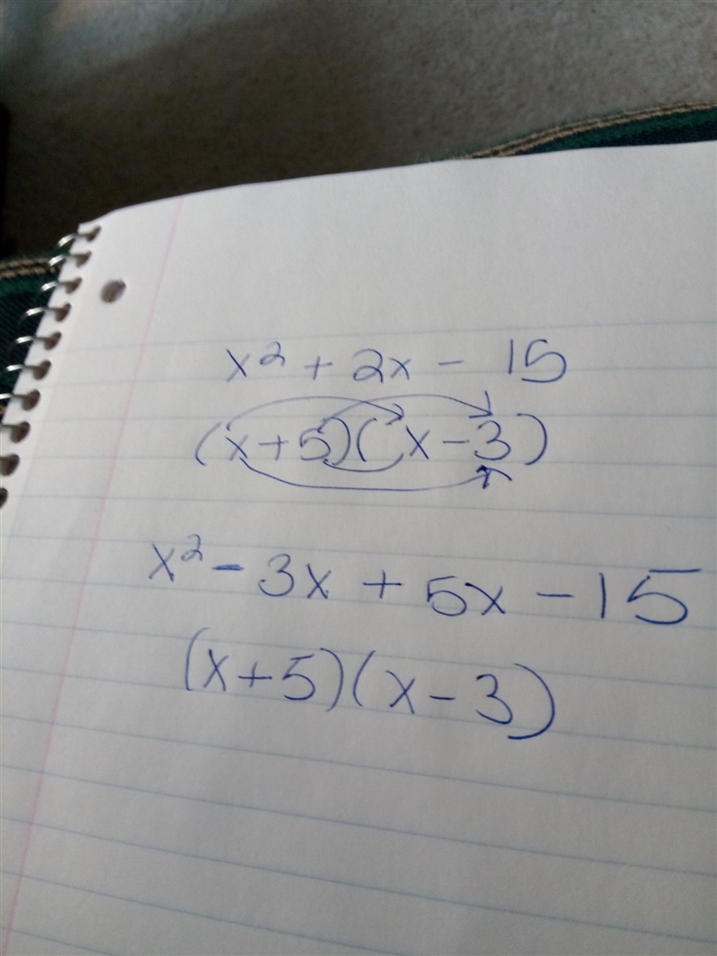 Factorise this fully x^2+2x-15-example-1