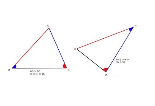 Complete this sentence: The longest side of a triangle is always opposite the _______. A-example-1