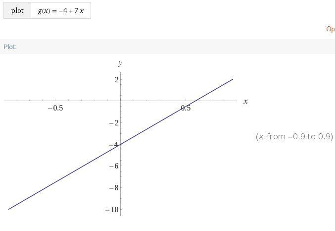 How do you graph g(x)=-4+7x-example-1