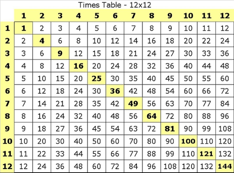 What is the answer to 4 • 4.-example-1