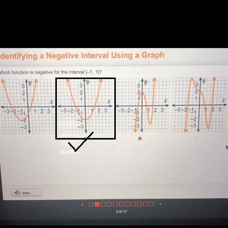 Which function is negative for the interval (–1, 1]?-example-1