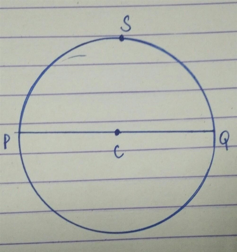 PLEASE HELP ASAP!! Points P,Q and S are on a circle with center C. Also PQ is a diameter-example-1