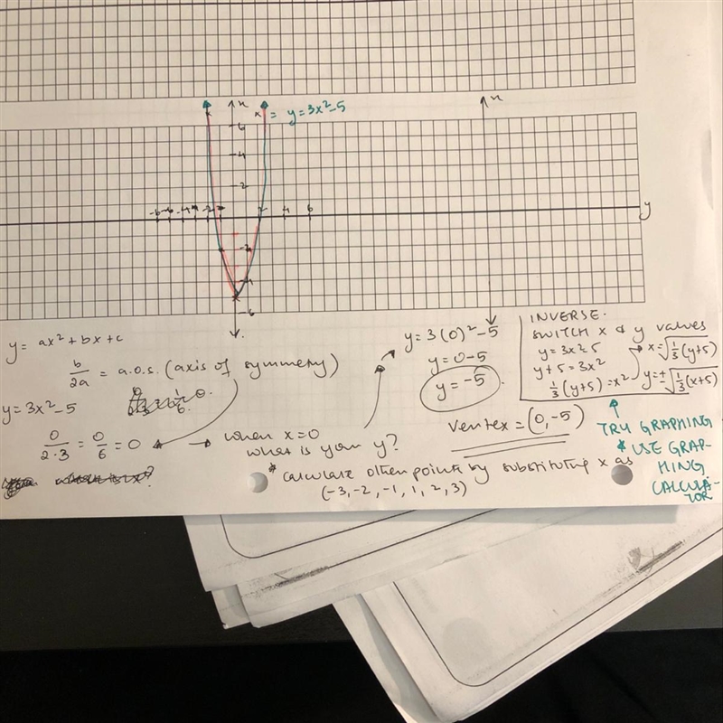 Graph y=3x^2-5 and its inverse-example-1