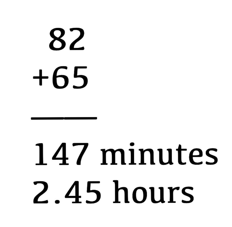 Amiri can deliver newspapers in 82 minutes. It takes horus 65 minutes. How long would-example-1