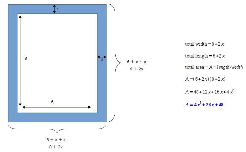 can someone help me find this expression!! i don’t understand it at all, please comment-example-1