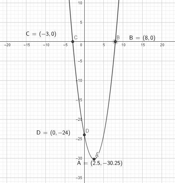 Can someone help me figure this out?-example-1