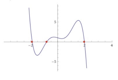 F(x)=-x^5+4x^3-x+1 # of turns # of solutions and is the right side going up or down-example-1