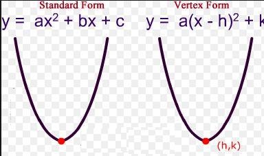 Assume this graph is a transformation from f(t)=-6t^2 what does the term -3.7 do to-example-1