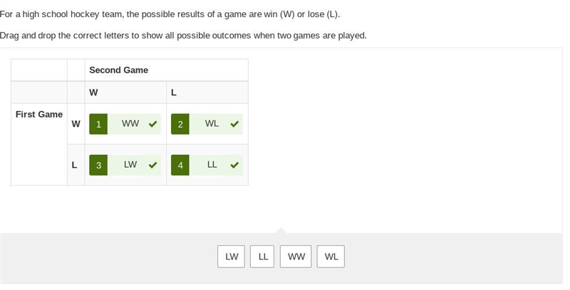 For a high school hockey team, the possible results of a game are win (W) or lose-example-1