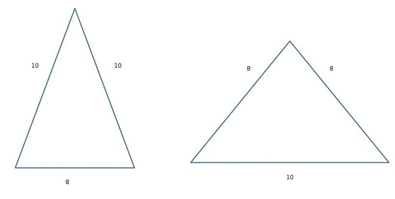 The lengths of two sides of an isosceles triangle are 8 and 10. The length of the-example-1