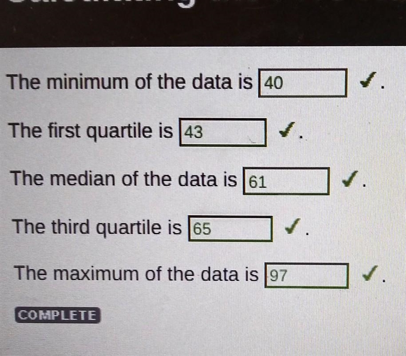 What are the minimum, first quartile, median, third quartile, and maximum of the data-example-1