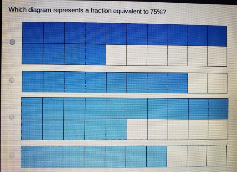 Which diagram represents a fraction equivalent to 75%?-example-1