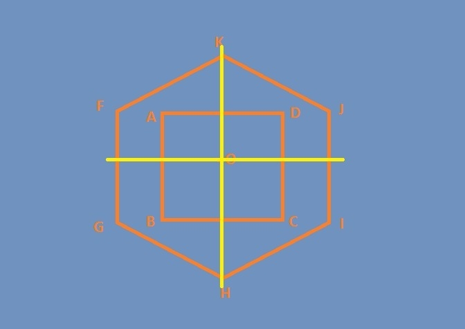 Regular hexagon FGHIJK shares a common center with square ABCD on a coordinate plane-example-1