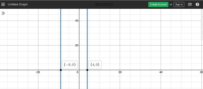 If PA = 6, PD = 4 and BE = 5. Find PE A) 4 B) 5 C) 6-example-1