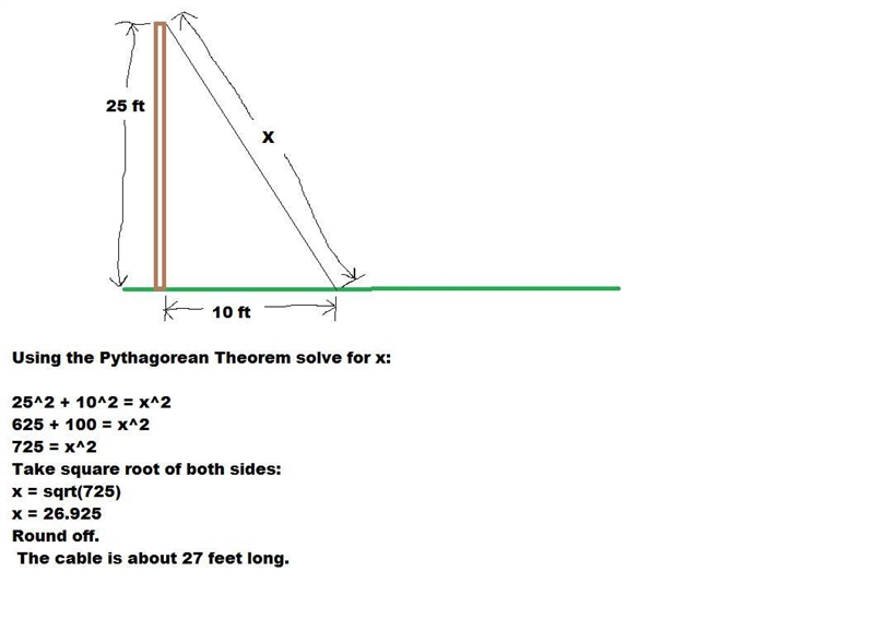 The Pythagorean Theorem can be used in many real-world scenarios. Part 1 Write your-example-1