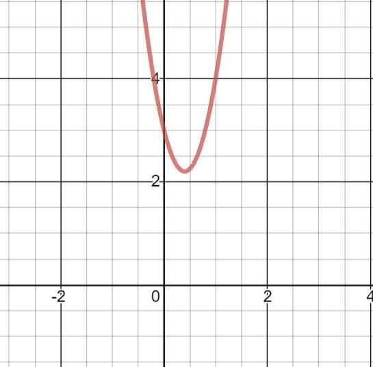 Solve using quadratic formula 5x^2-4x+3=0-example-1