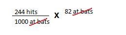 Batting Averages Your batting average is 0.244, and you have been at bat 82 times-example-1