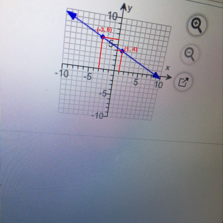 Write an equation in point slope form for the given line-example-1