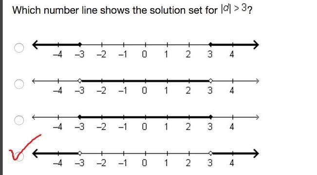 Which number line shows the solution set for |d| > 3?-example-1