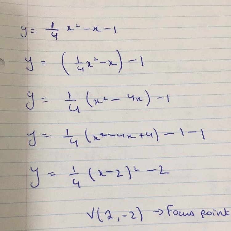 The focus point of the parabola?-example-1