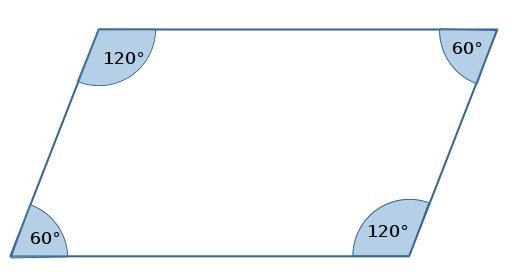 Find the measure of the other three angles in the parallelogram if one angle is 120 degrees-example-1