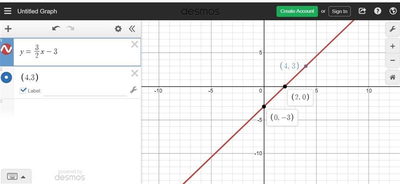 A coordinate plane with a line passing through (0, negative 3), (2, 0), and (4, 3). Which-example-1