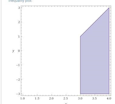 Graph the system of inequalities x>3 y≤2x-5-example-5