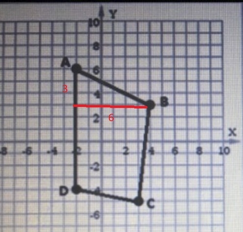 Quadrilateral ABCD is drawn on a coordinate plane. Find the length of the side AB-example-1