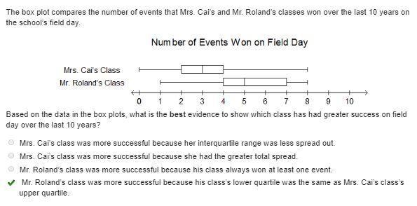 Need help fast, being timed!! Based on the data in the box plots, what is the best-example-1