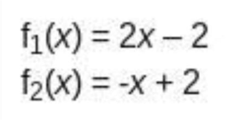 Which system of equations is represented by this table of values? Can you explain-example-1