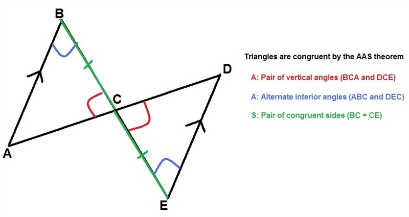 I need help with this proof i am struggling w geometry...-example-1