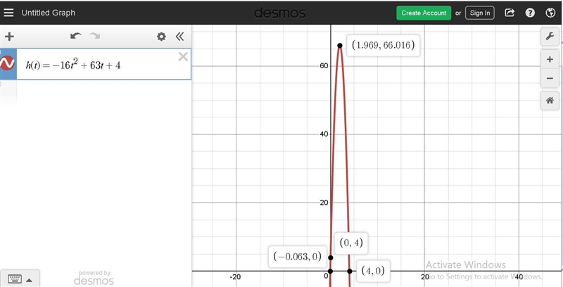 A ball is thrown into the air from a height of 4 feet at time t = 0. The function-example-1