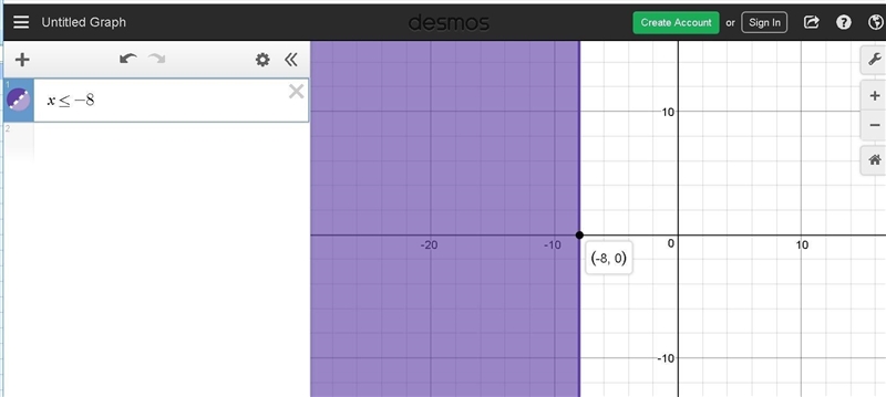 Which number line represents the solution set for the inequality –(1/2)x ≥ 4?-example-1