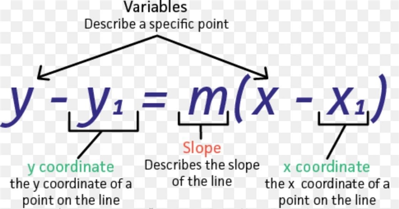 Could some please help with this math question-example-1