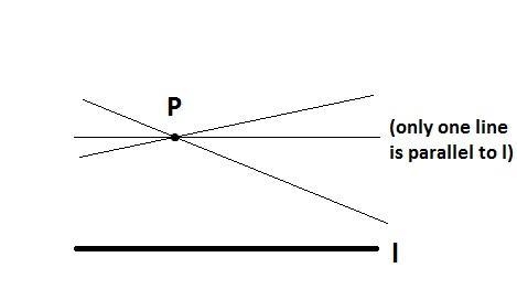 Through a point not on a line, one and only one line can be drawn parallel to the-example-1