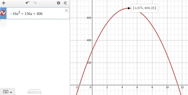 The height of a rock thrown from a cliff can be modeled by the function h(t) = -16t-example-1