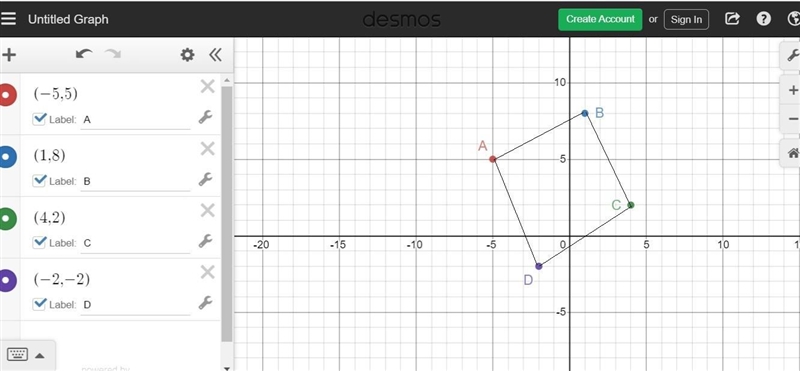 A quadrilateral has vertices at A(-5,5), B(1,8), C(4,2), and D(-2,-2). Use slope to-example-1