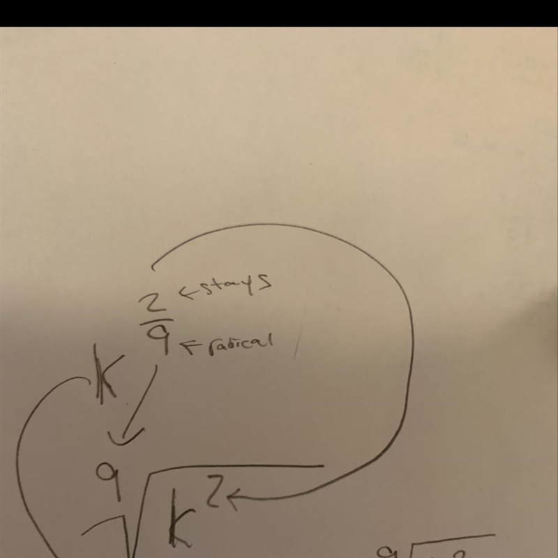 Rewrite the expression in a radical form k^2/9-example-1