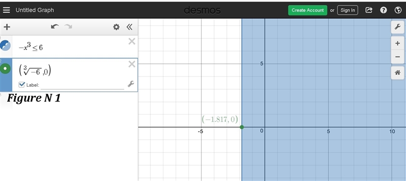 1.)Solve the inequality. Graph the solution. −r3≤6 The solution is. 2.)Solve the inequality-example-1