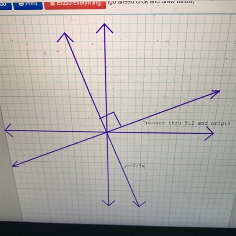 Consider the line in the coordinate plane that passes through the point (-5, 2) and-example-1