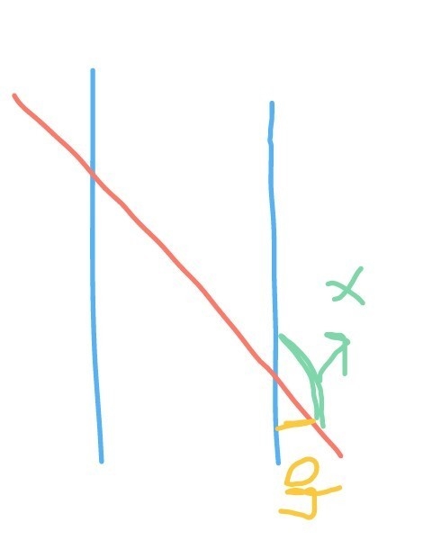 What is the measure of angle x? A pair of parallel lines is cut by a transversal. An-example-1