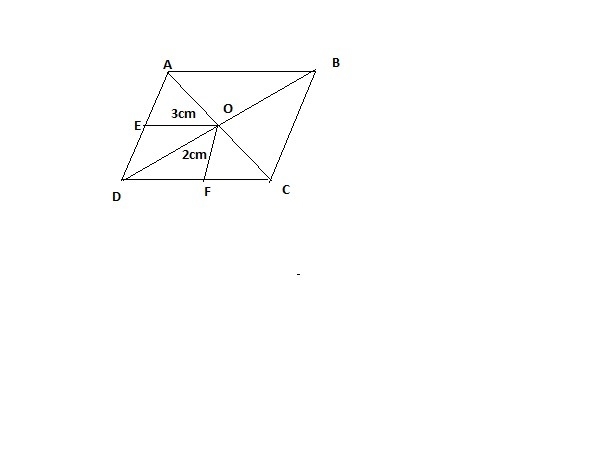 What is the perimeter of a parallelogram, if its area is 24 cm2 and and the distances-example-1