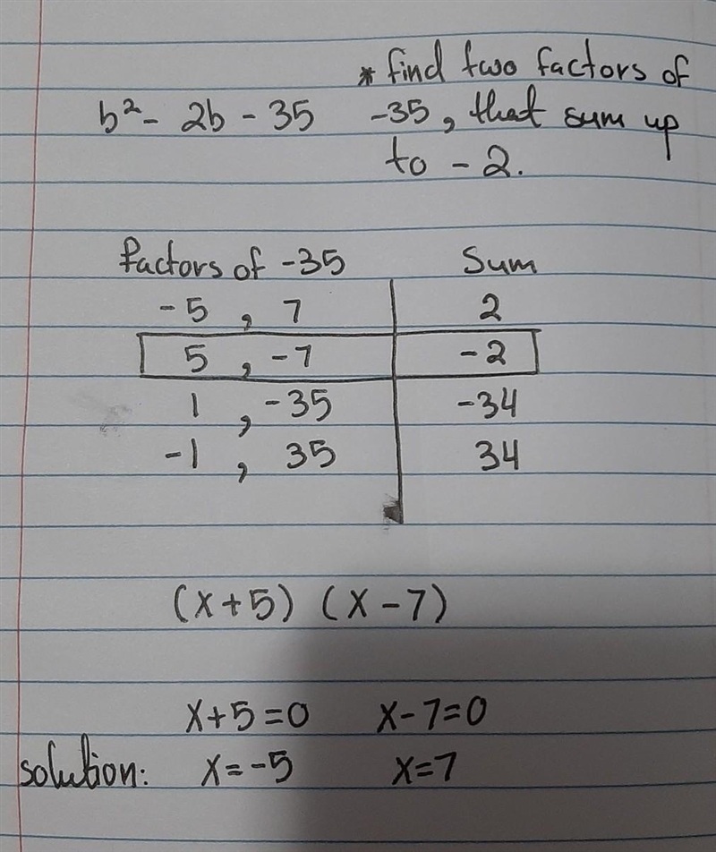 Write a quadratic equation in standard form that has two solutions, -5 and 7-example-1