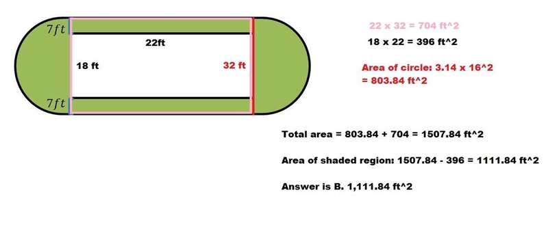 Find the area of the shaded region if the dimensions of the unshaded region are 18ft-example-1