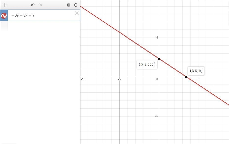 Graph linear equation -3y=2x-7-example-1