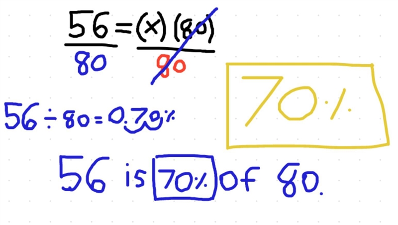 56 is what percent of 80?​-example-1