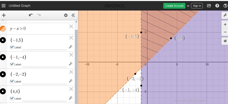 A system of linear inequalities is shown below: y − x > 0 x + 1 < 0 Which of-example-1