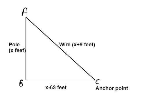 A telephone pole has a wire attached to its top that is anchored to the ground. The-example-1