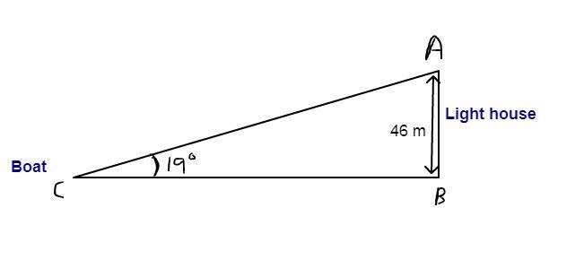 Trig problem i need help with-example-1